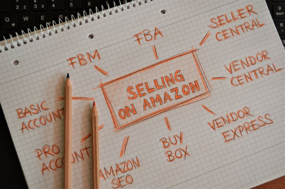 Free Printable Amazon Plan of Action Template: Guide & Worksheets